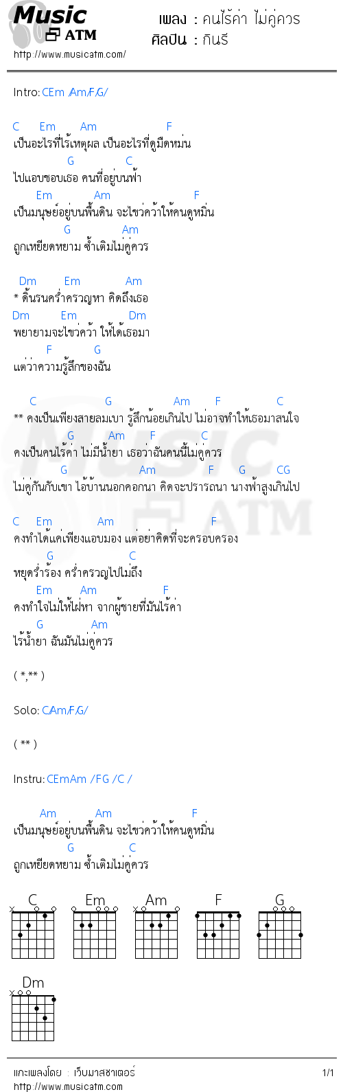 คอร์ดเพลง คนไร้ค่า ไม่คู่ควร