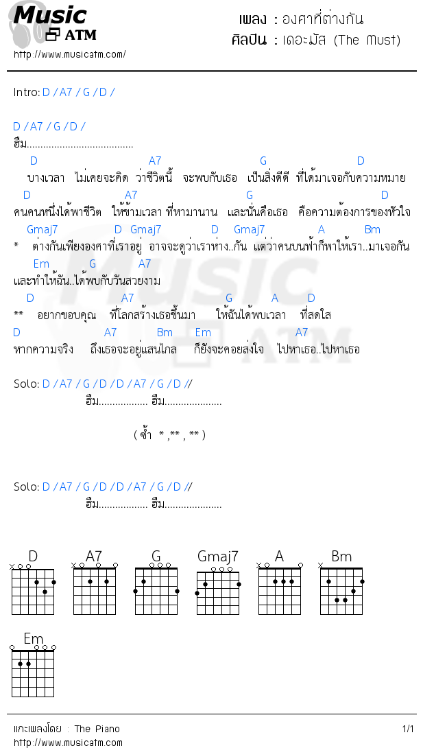 คอร์ดเพลง องศาที่ต่างกัน
