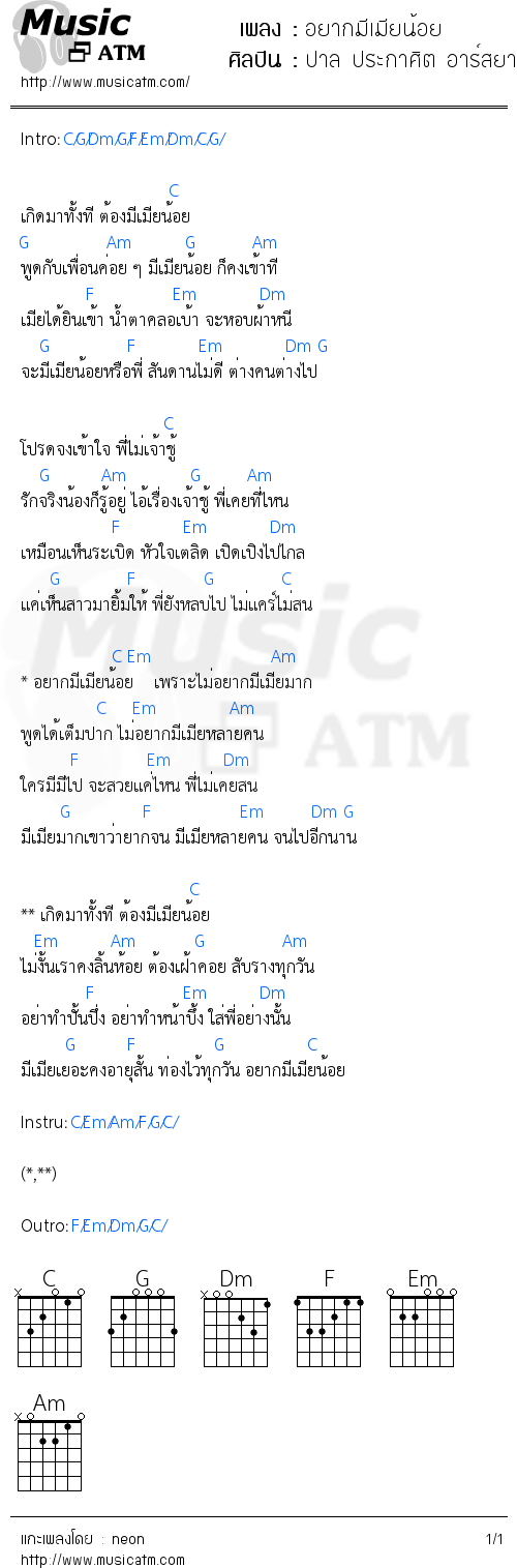 คอร์ดเพลง อยากมีเมียน้อย