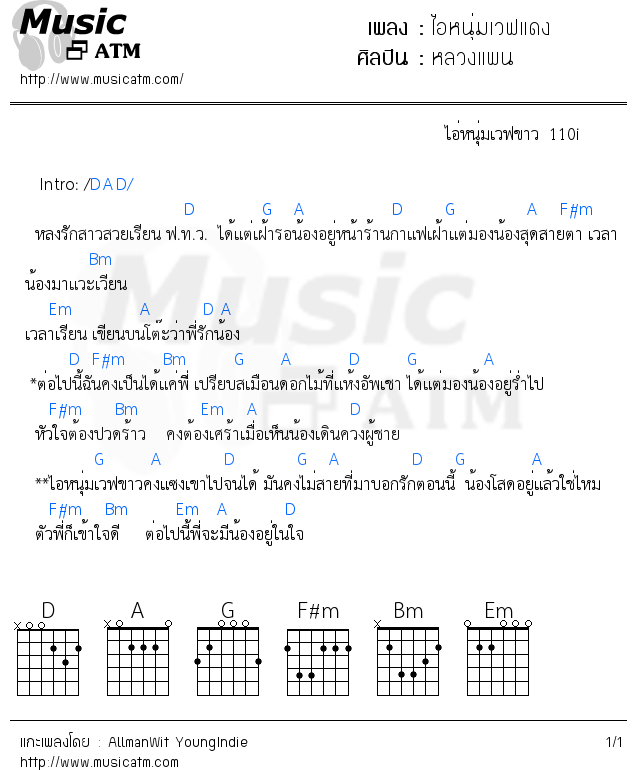 คอร์ดเพลง ไอหนุ่มเวฟแดง