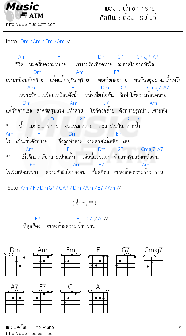 แล้ง น้ํา ใจ ให้หยุดรักเธอ