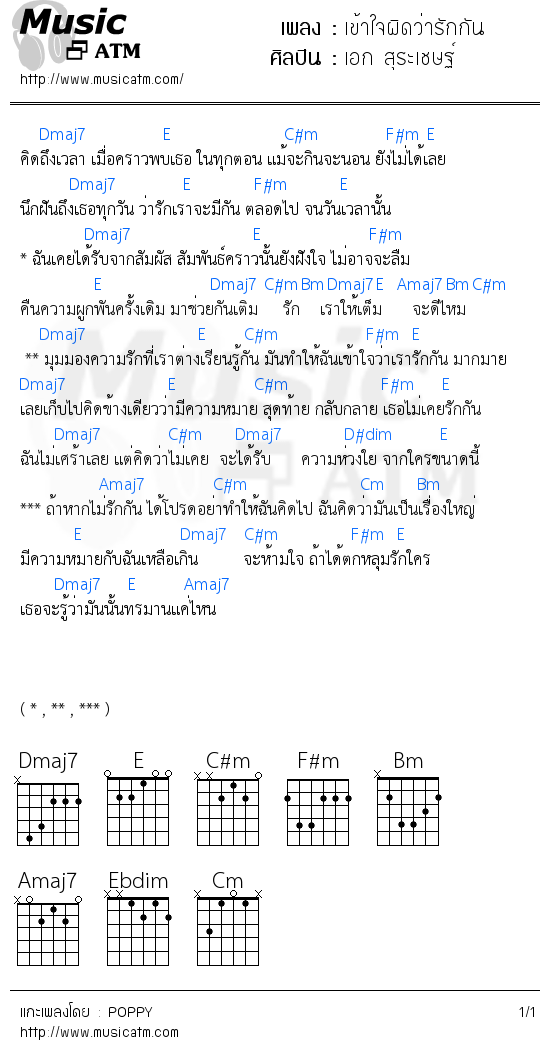 คอร์ดเพลง เข้าใจผิดว่ารักกัน