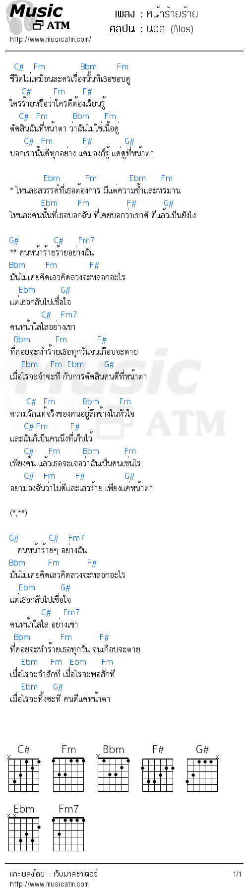 คอร์ดเพลง หน้าร้ายร้าย