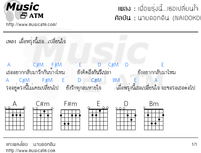 คอร์ดเพลง เผื่อพรุ่งนี้...เธอเปลี่ยนใจ