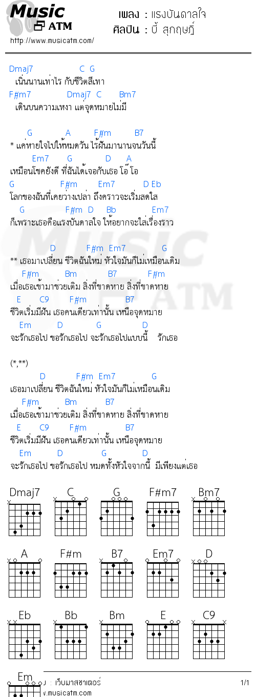 คอร์ดเพลง แรงบันดาลใจ