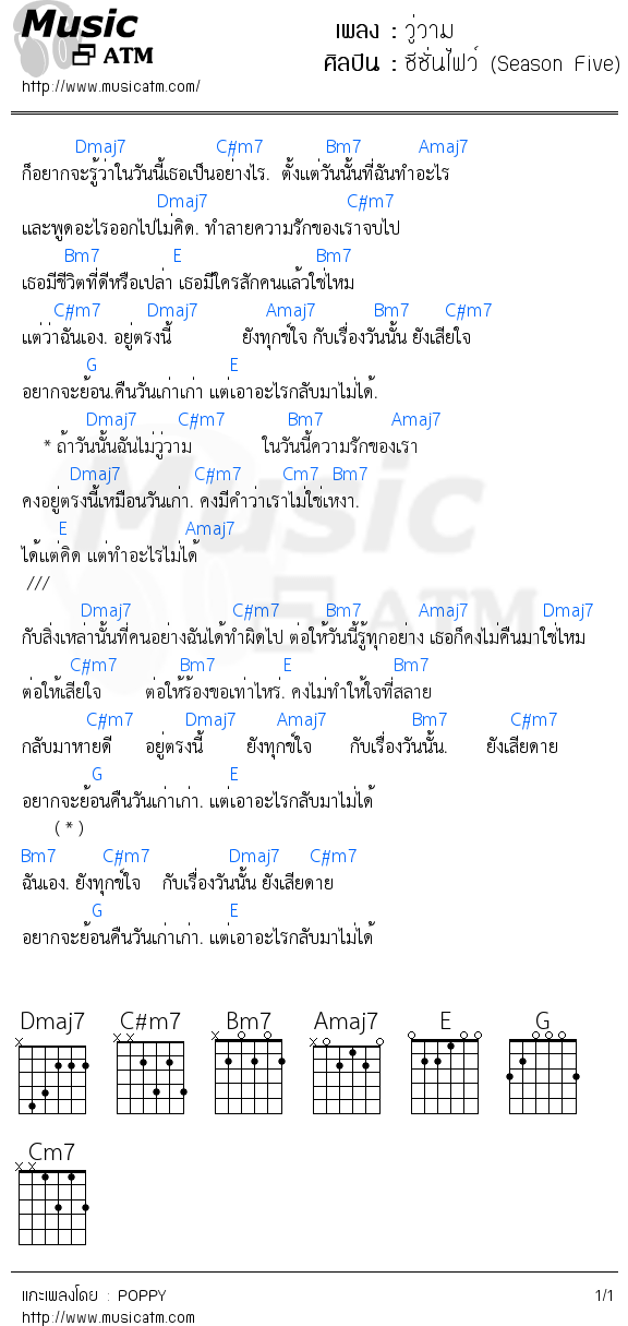 คอร์ดเพลง วู่วาม