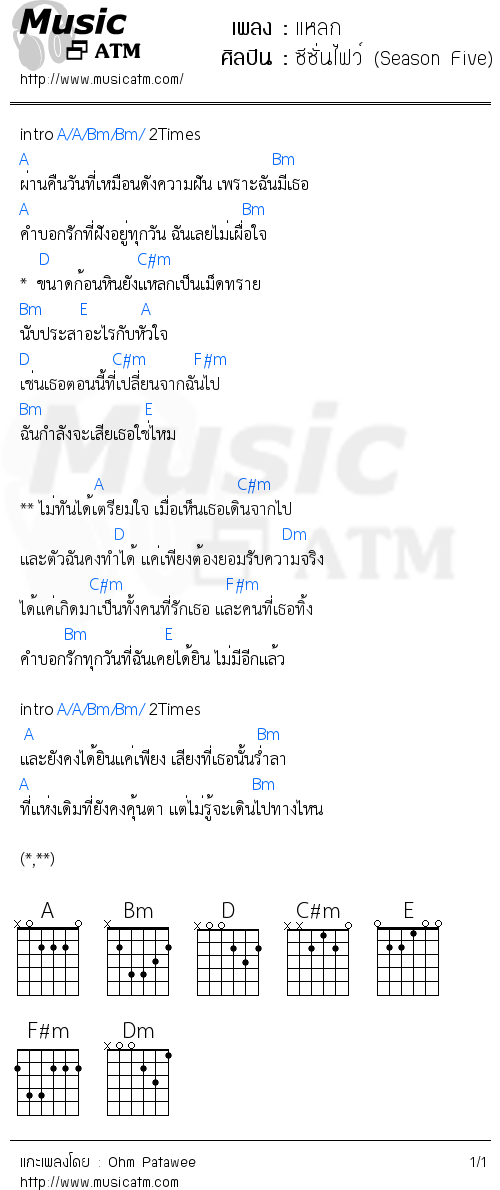 คอร์ดเพลง แหลก