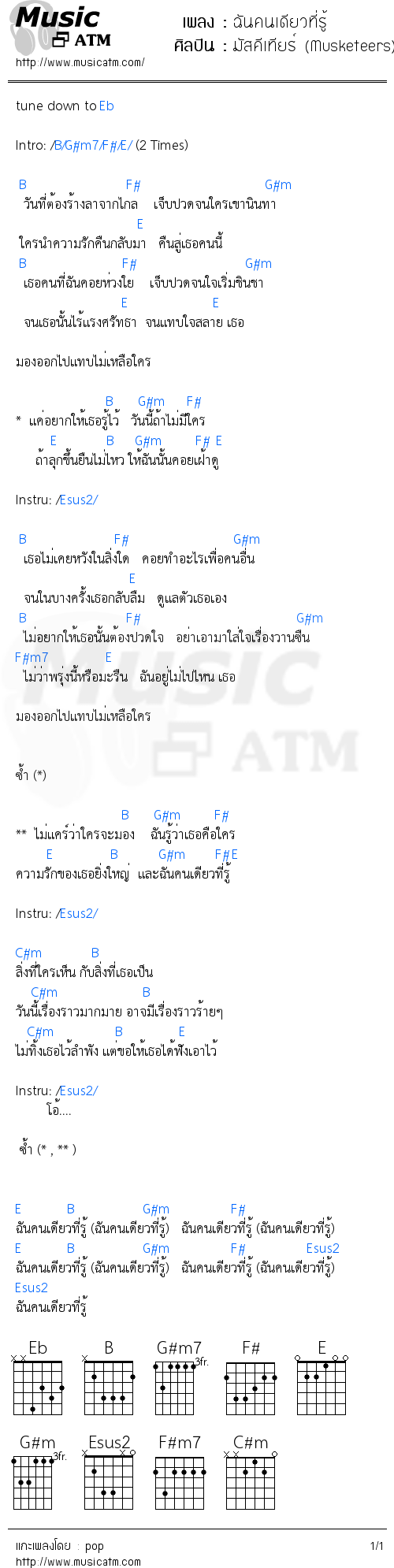 คอร์ดเพลง ฉันคนเดียวที่รู้