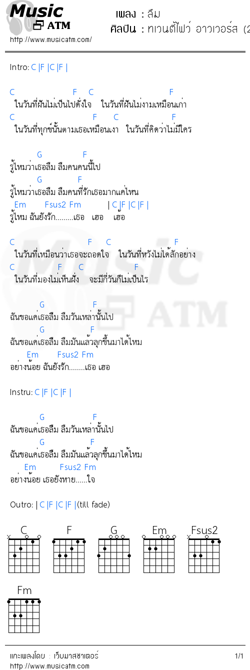 คอร์ดเพลง ลืม