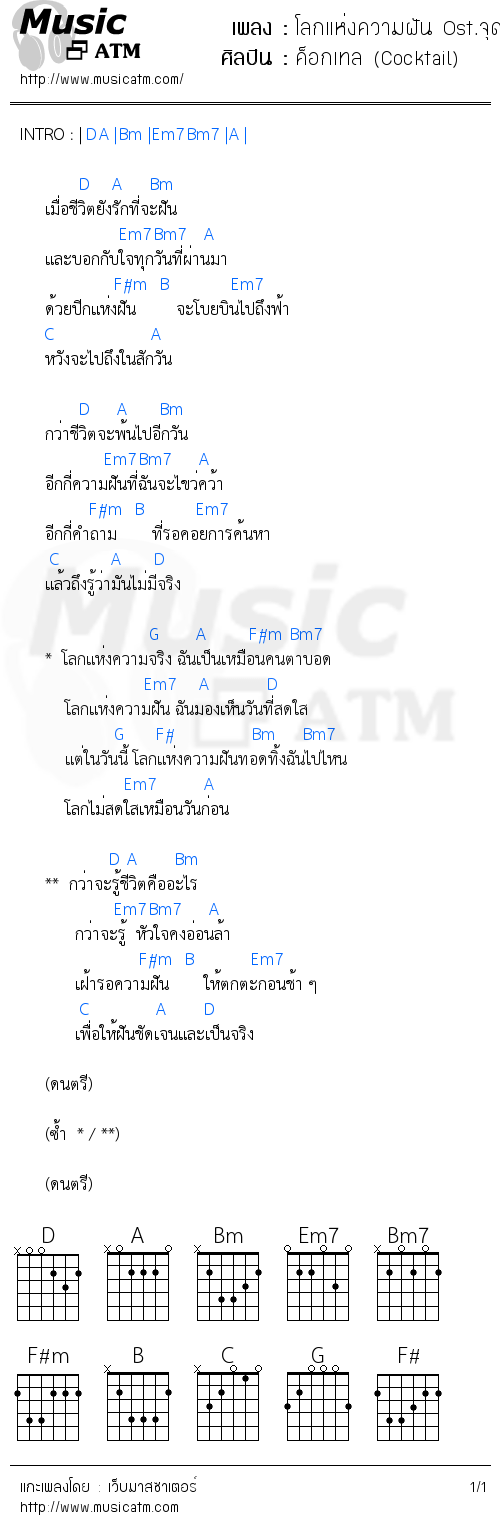 คอร์ดเพลง โลกแห่งความฝัน Ost.จุดนัดฝัน