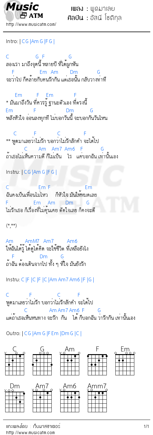 คอร์ดเพลง พูดมาเลย