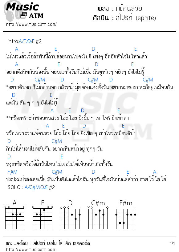 คอร์ดเพลง แพ้คนสวย