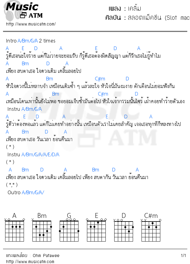 คอร์ดเพลง เคลิ้ม