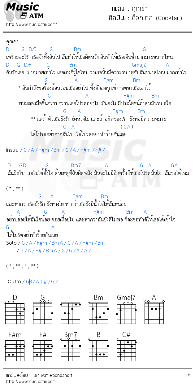 คอร์ดเพลง คุกเข่า