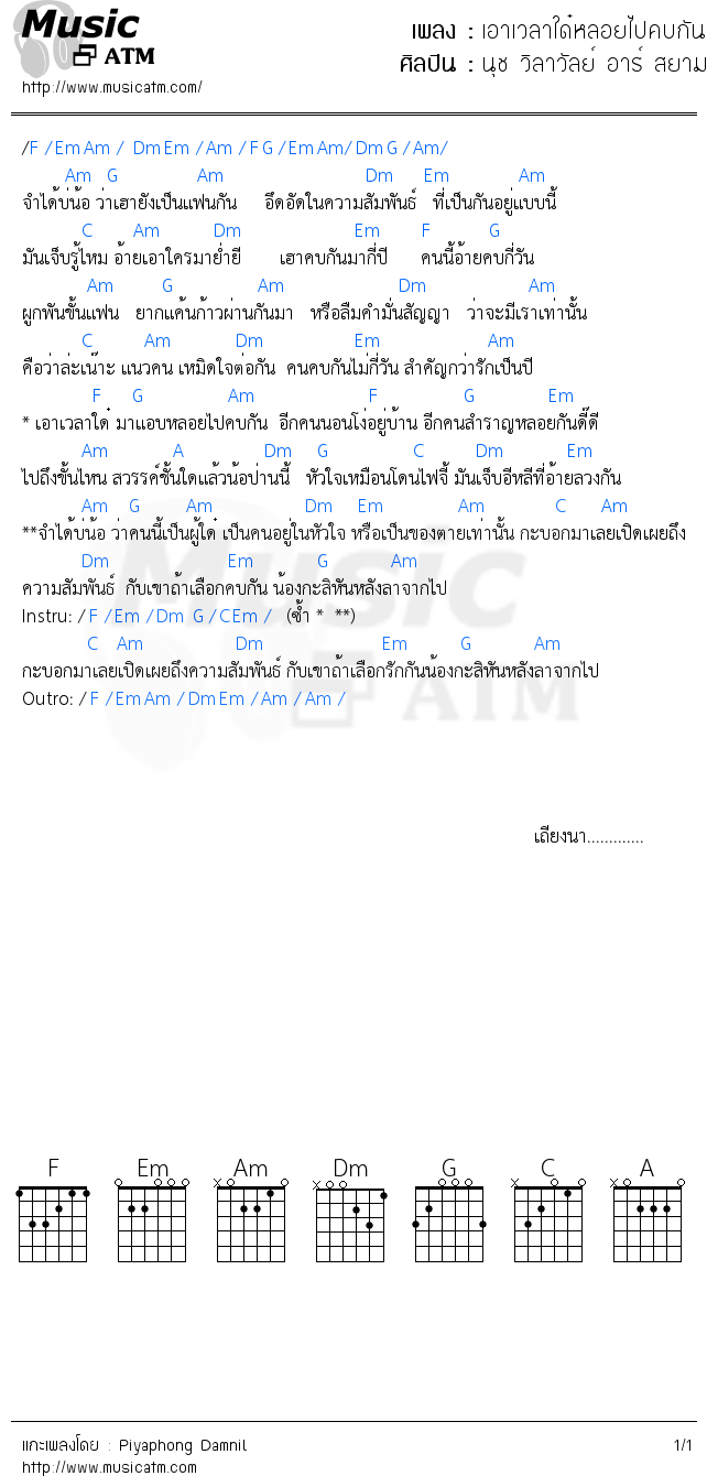 คอร์ดเพลง เอาเวลาใด๋หลอยไปคบกัน