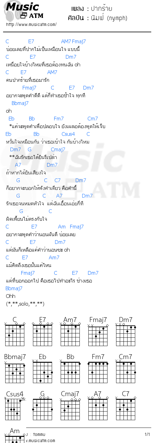 คอร์ดเพลง ปากร้าย