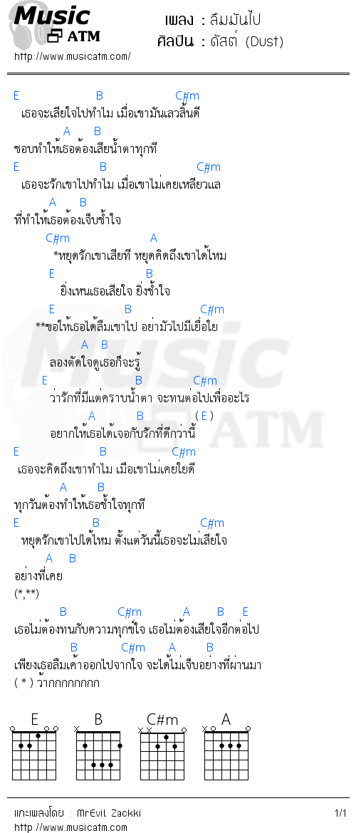 คอร์ดเพลง ลืมมันไป