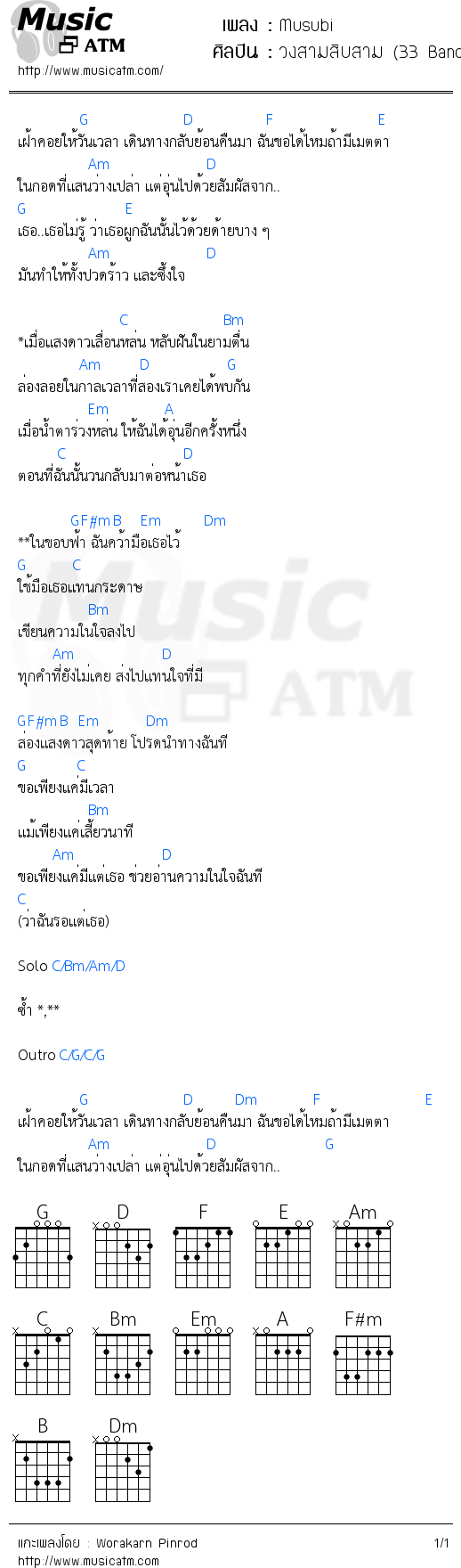 คอร์ดเพลง Musubi