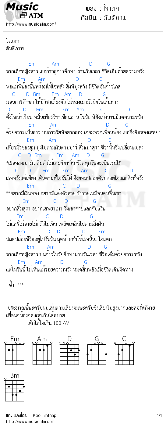คอร์ดเพลง ใจแตก