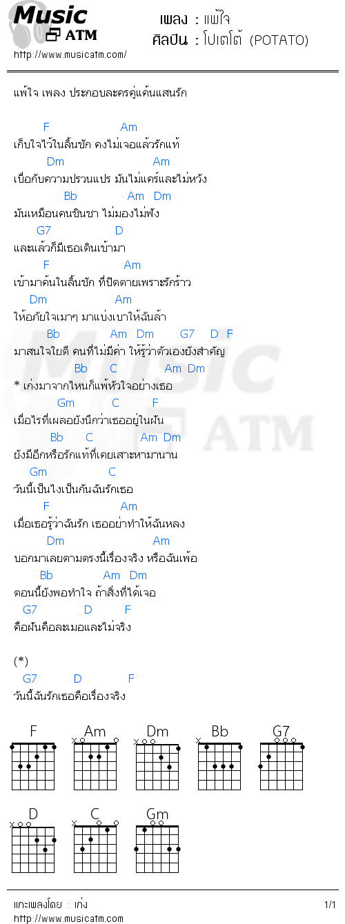 คอร์ดเพลง แพ้ใจ
