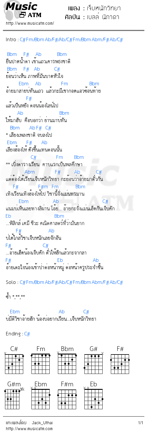 คอร์ดเพลง เจ็บหนักวิทยา - เบลล์ นิภาดา | คอร์ดเพลงใหม่