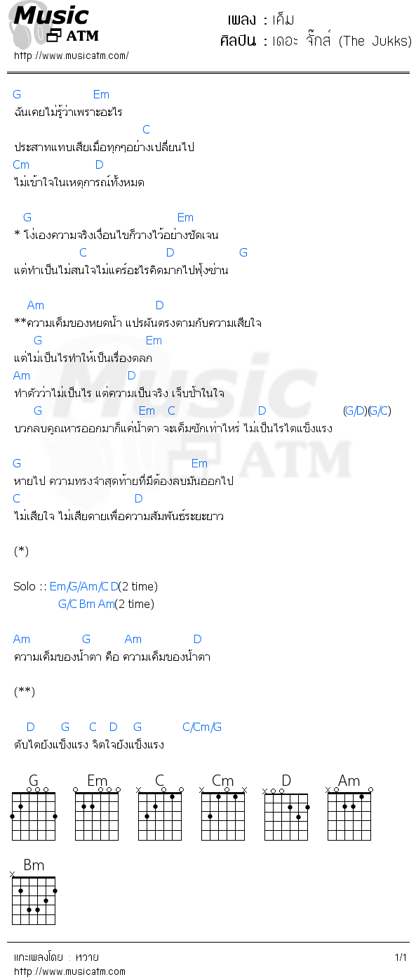 คอร์ดเพลง เค็ม