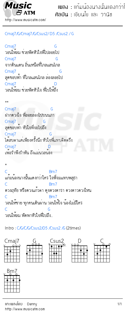 คอร์ดเพลง แก้มน้องนางนั้นแดงกว่าใคร