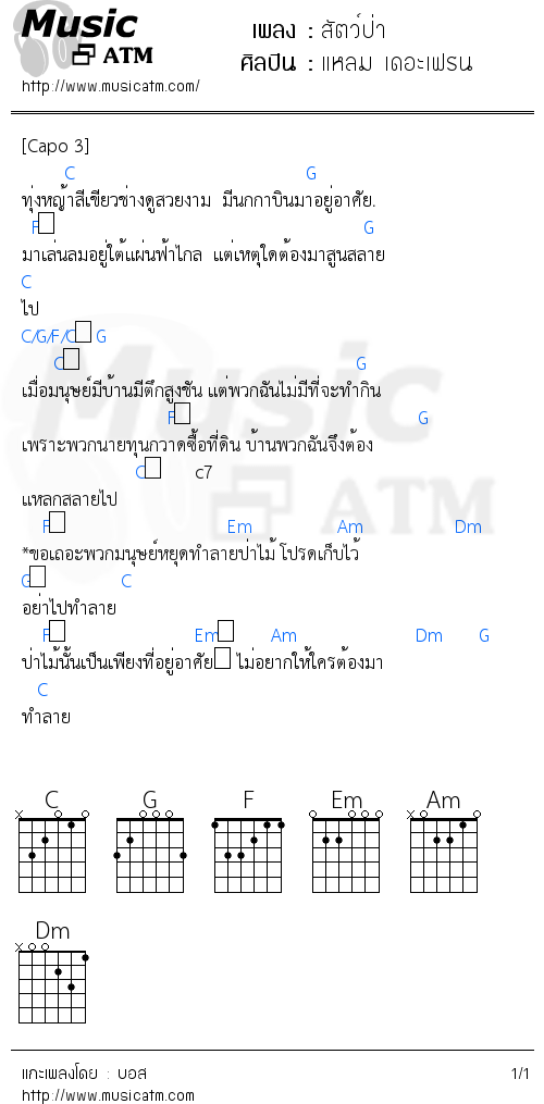 คอร์ดเพลง สัตว์ป่า - แหลม เดอะเฟรน | คอร์ดเพลงใหม่