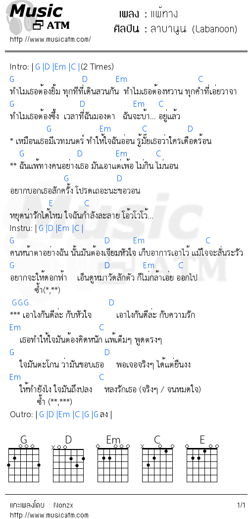 คอร์ดเพลง แพ้ทาง