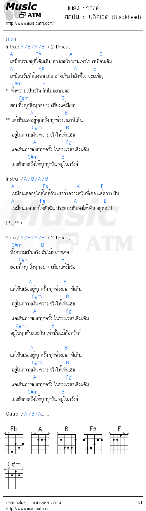 คอร์ดเพลง ภวังค์
