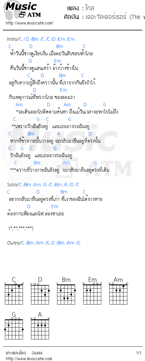 คอร์ดเพลง ไกล