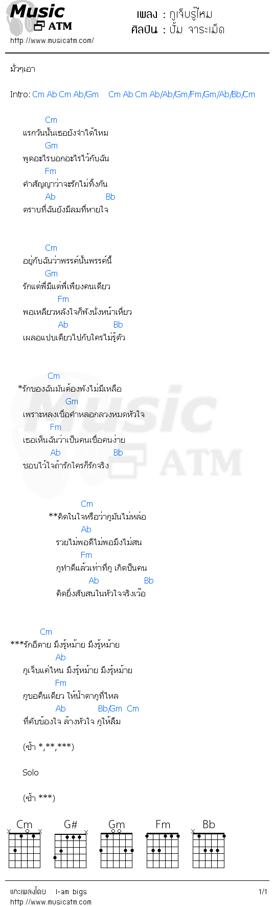 คอร์ดเพลง กูเจ็บรู้ไหม