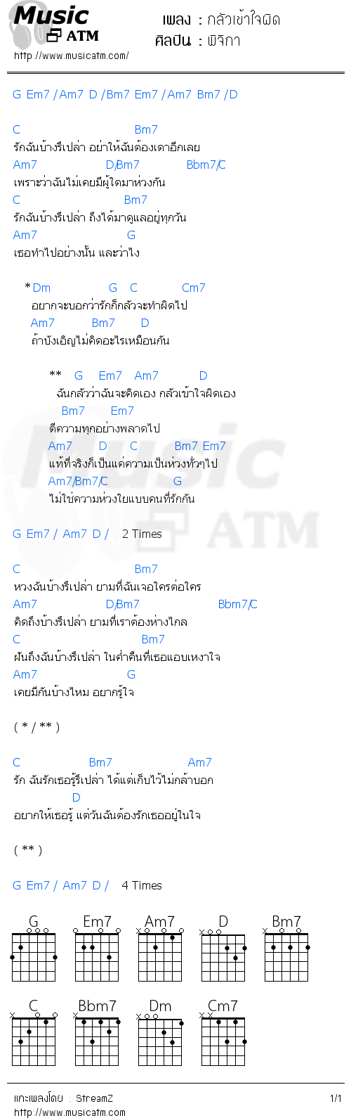 คอร์ดเพลง กลัวเข้าใจผิด