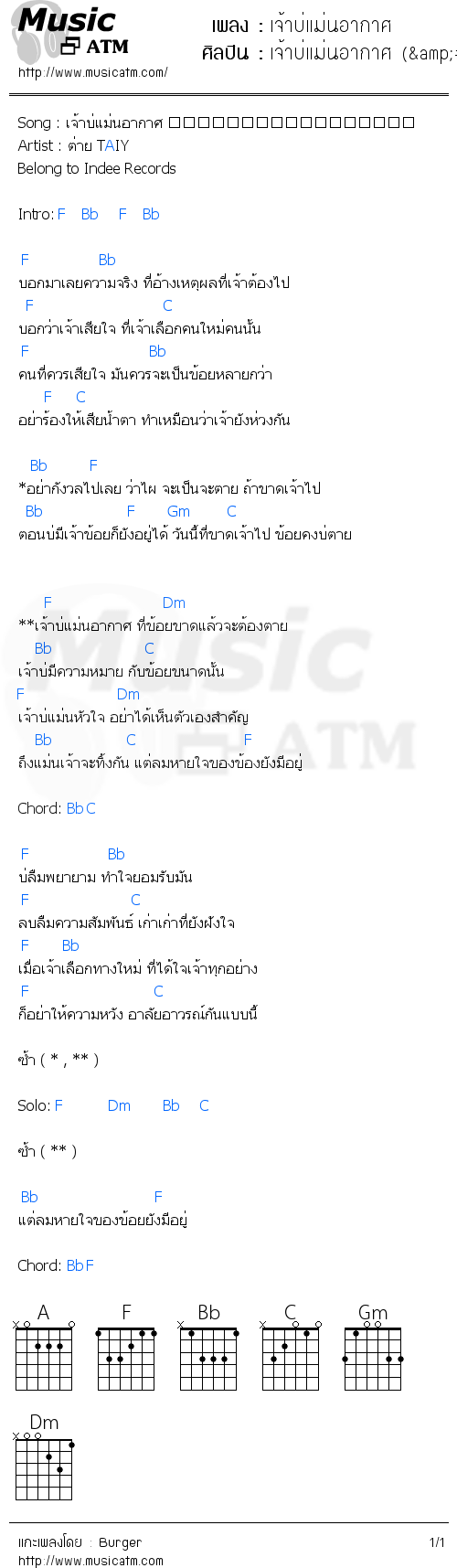 คอร์ดเพลง เจ้าบ่แม่นอากาศ