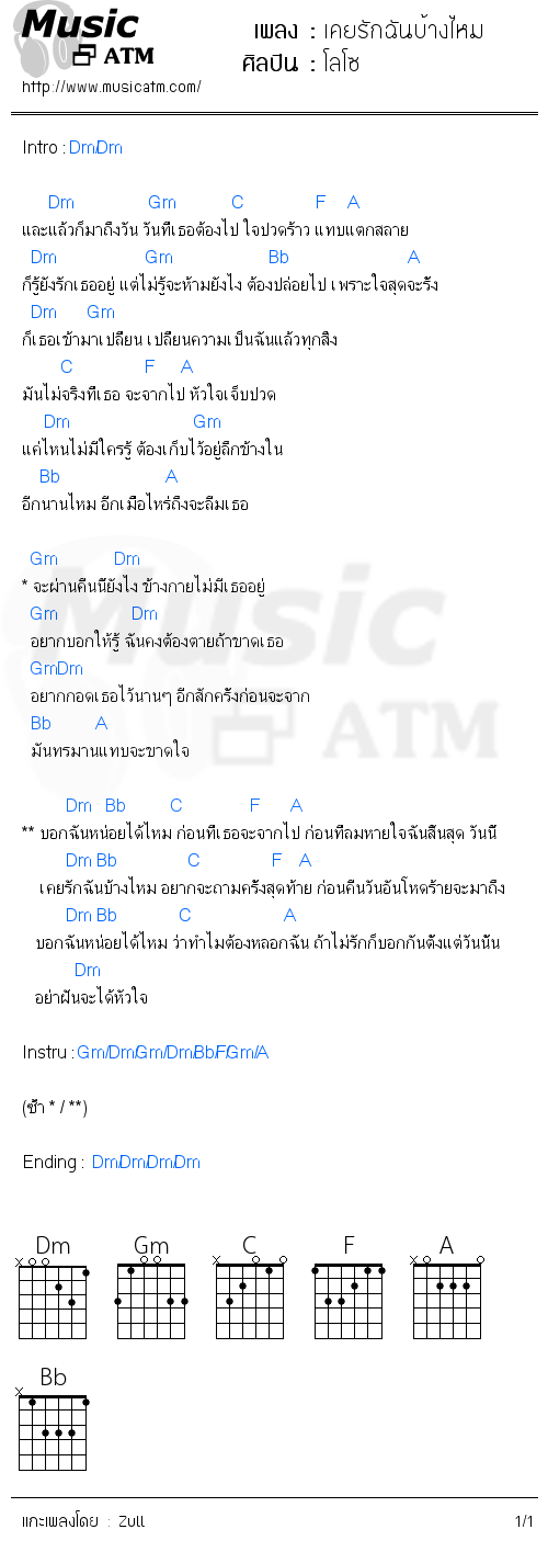 คอร์ดเพลง เคยรักฉันบ้างไหม - โลโซ | คอร์ดเพลงใหม่