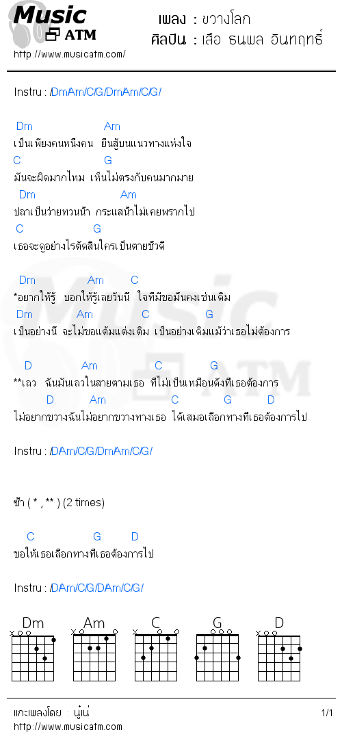 คอร์ดเพลง ขวางโลก - เสือ ธนพล อินทฤทธิ์ | คอร์ดเพลงใหม่