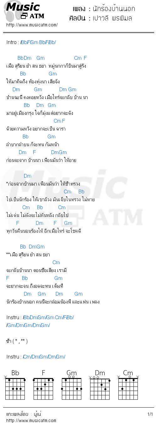 คอร์ดเพลง นักร้องบ้านนอก