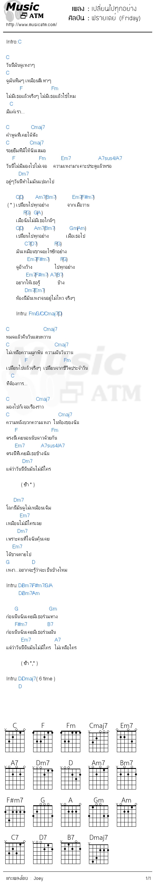 คอร์ดเพลง เปลี่ยนไปทุกอย่าง