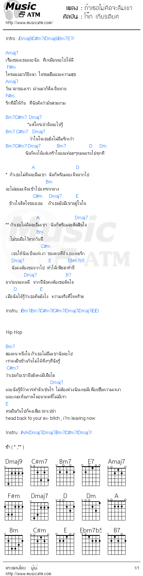 คอร์ดเพลง ถ้าเธอไม่คิดจะลืมเขา