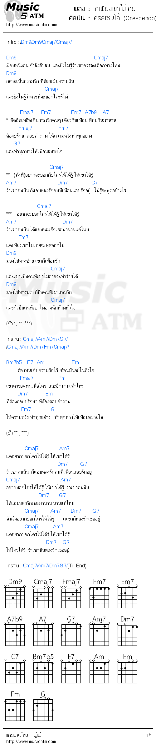 คอร์ดเพลง แค่เพียงเขาไม่เคย