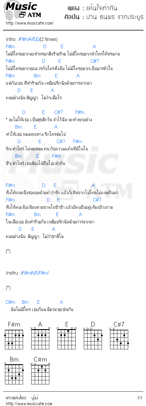 คอร์ดเพลง แค้นใจเท่ากัน