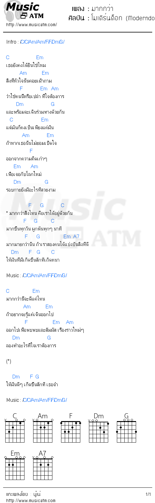 คอร์ดเพลง มากกว่า - โมเดิร์นด็อก (Moderndog) | คอร์ดเพลงใหม่