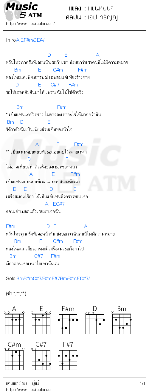 คอร์ดเพลง แฟนหยบๆ