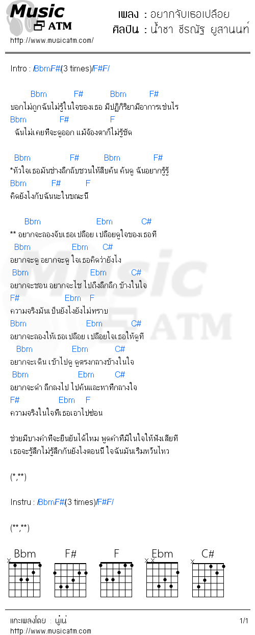 คอร์ดเพลง อยากจับเธอเปลือย - น้ำชา ชีรณัฐ ยูสานนท์ | คอร์ดเพลงใหม่