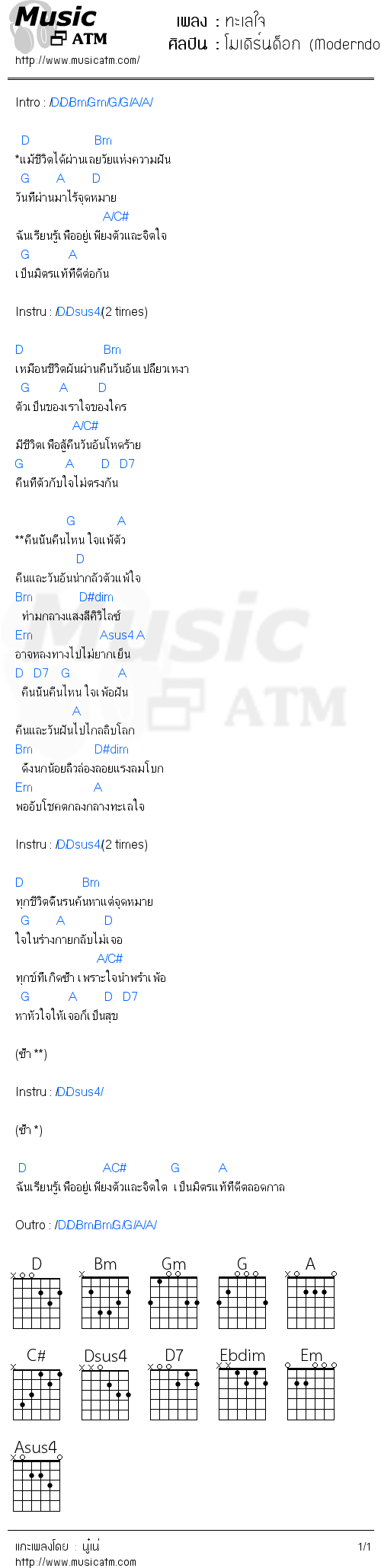 คอร์ดเพลง ทะเลใจ