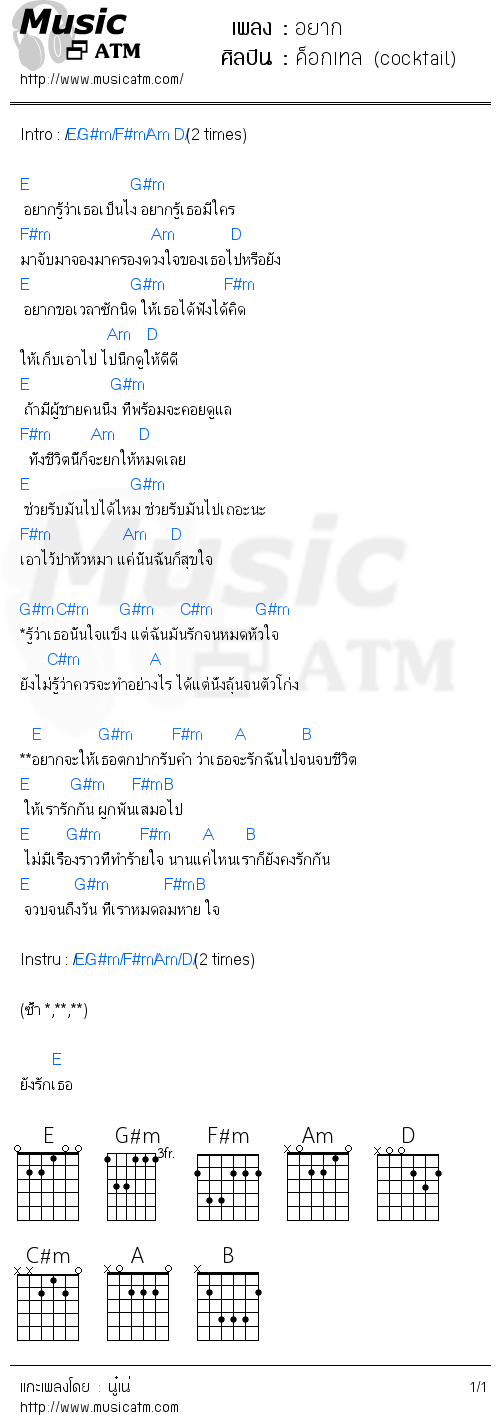 คอร์ดเพลง อยาก