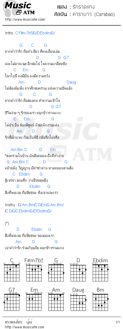 คอร์ดเพลง รักราดแกง