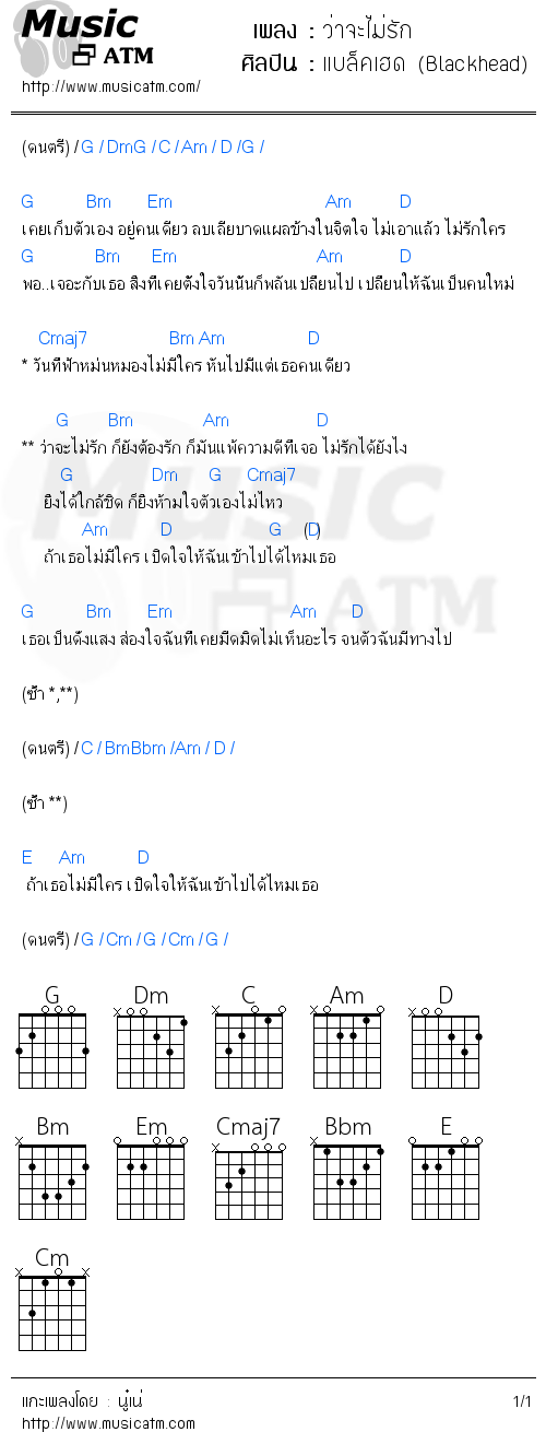 คอร์ดเพลง ว่าจะไม่รัก - แบล็คเฮด (Blackhead) | คอร์ดเพลงใหม่