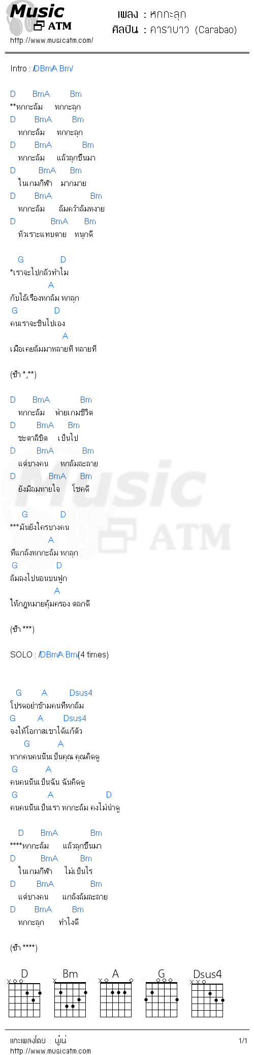 คอร์ดเพลง หกกะลุก