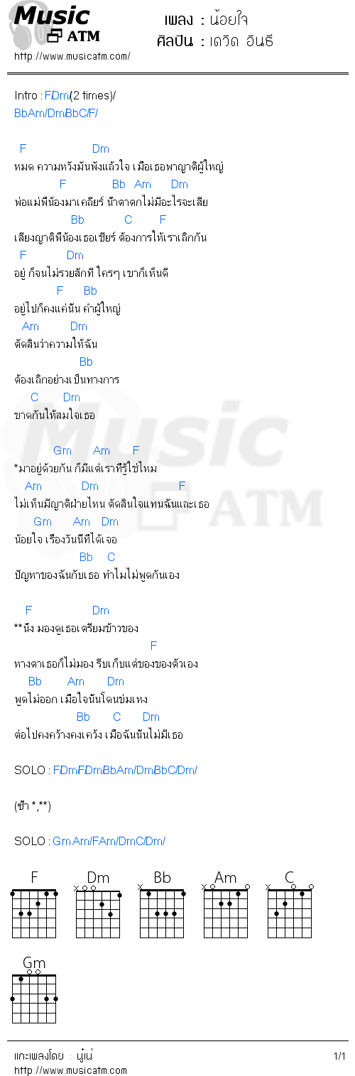 คอร์ดเพลง น้อยใจ